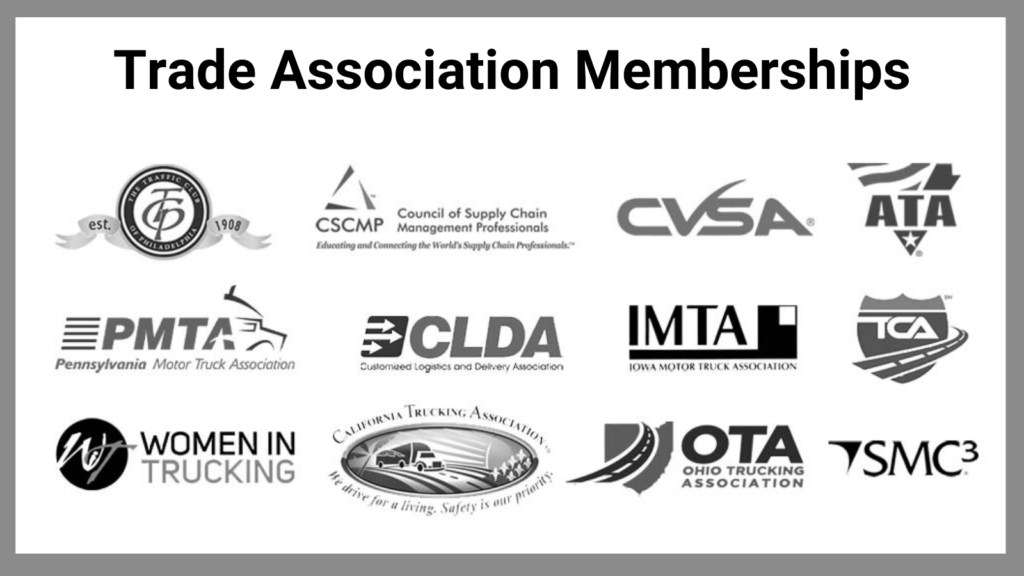 Association Memberships